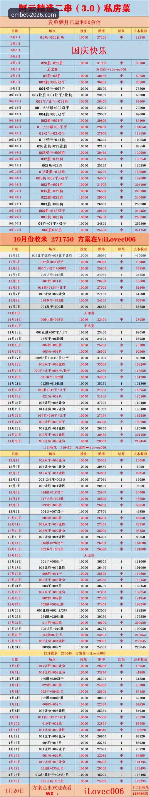 易倍体育平台官方入口 vs 竞品对比：2026新版EMBET官网如何选择更适合你？