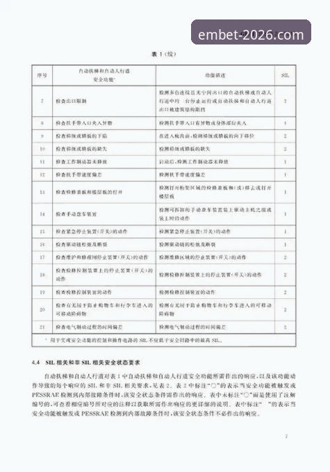 易倍官网2026最新版本详解：安全和性能的全面升级