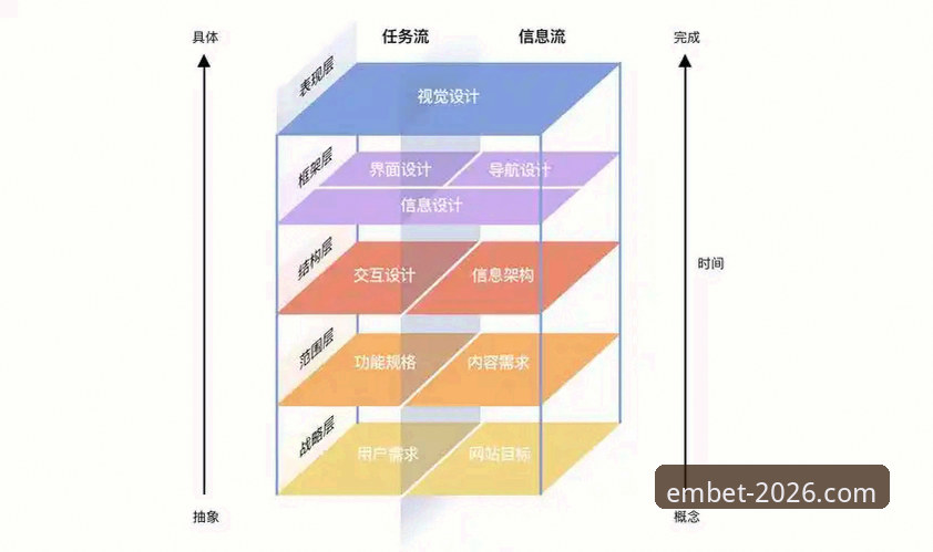 易倍体育平台2026新版全面解析：安卓版下载与竞品对比深度分析