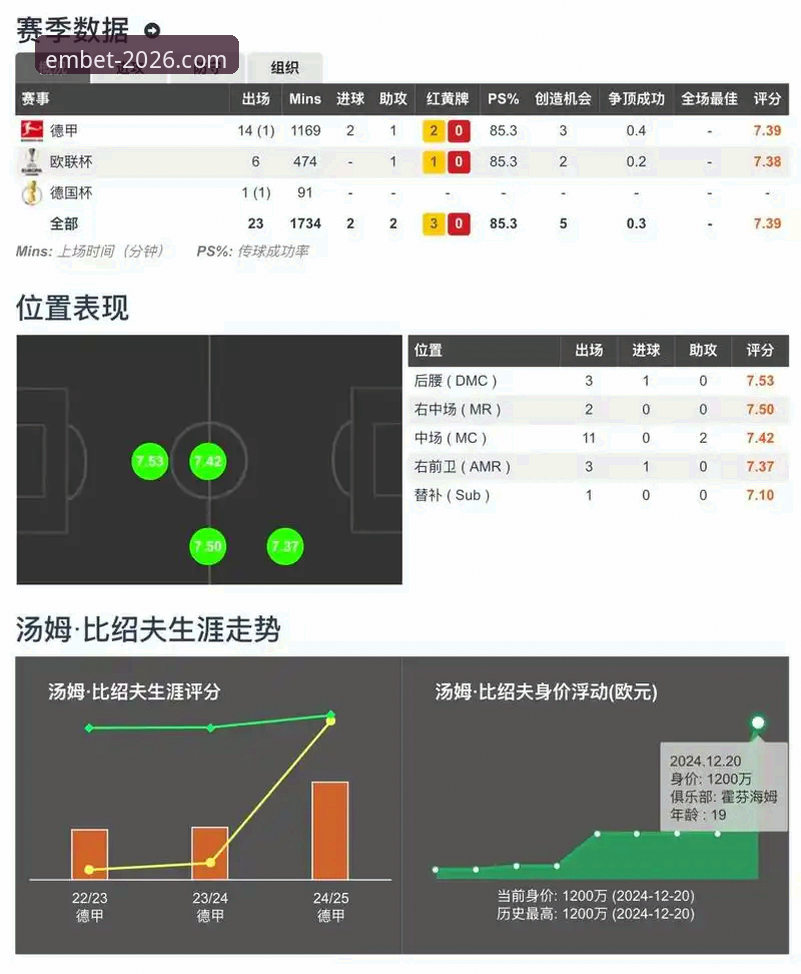 易倍体育平台赛事深度复盘与数据查询操作教程