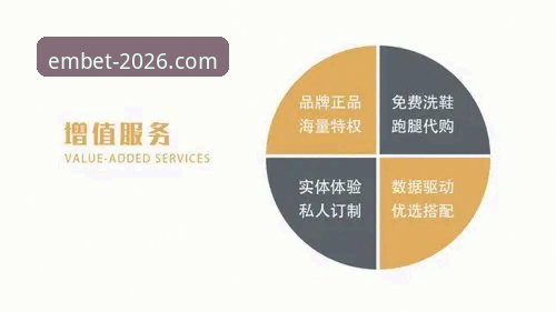 易倍体育平台优势详解：技术视角下的全面评测与用户反馈