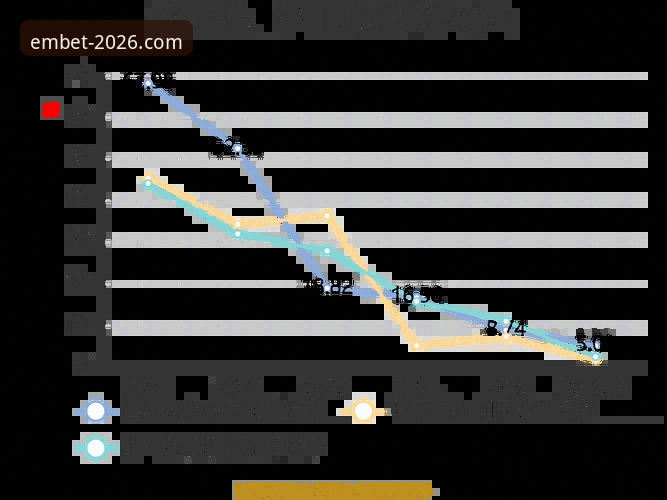 5个核心指标告诉你易倍流畅体验哪个好——2026新版深度评测