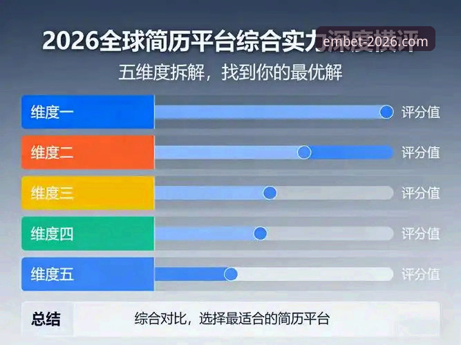 易倍怎么样 深度揭秘易倍体育平台:2026新版背后的用户体验与行业趋势