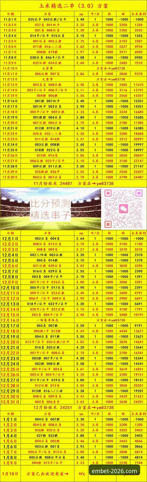 世界杯排名风云突变：在易倍体育平台深度评测赛事背后数据